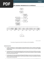 Organigrama General de La Presidencia de La República