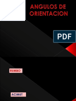 Angulos de Orientacion