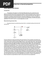 OSP Accounting Entries