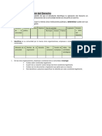 Actividad 3 Introduccion Al Derecho Unidad 1