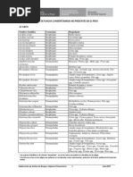 Lista de Plagas Cuarentenarias Julio 2017