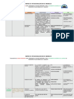 Matriz de Operacionalizacion de Variables.1111