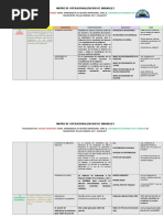 Matriz de Operacionalizacion de Variables.1111