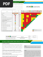 1-IAP-SA007 Instructivo para El Almacenaje y Tratamiento de Sustancias y Residuos Peligrosos (En Revisión) - 0 - 2 PDF