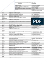 Calendario Jubileo Final