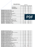 Pedido de Medicamento El Esfuerzo II Octubre de 2017