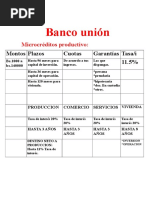 Banco Unión