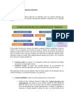 Clasificación de Los Contratos Laborales