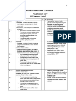 PP CekList Dokumen - Baru