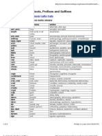 Simple Teaching Roots, Prefixes and Suffixes: Root Words Suffix Prefix