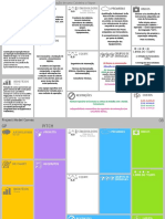 Project Model Canvas Apresentacao 28.8.15