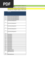 S-List 1709 SP00 RTC 15 09 2017