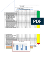 Tabulacion de Resultados Pruebas Diagnostico Sexto Nelly