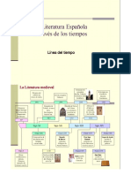 Linea Del Tiempo Lietratura Española