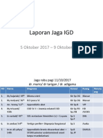 Laporan Jaga IGD: 5 Oktober 2017 - 9 Oktober 2017