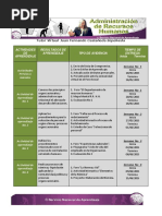 Cronograma de Actividades