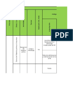 Matriz de Riegos Carpinteria