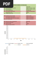 Control de Inventarios Con Demanda Deterministica 1 Excel