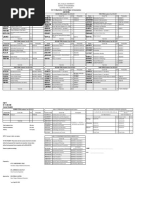 Mateco1 Lbyeco1: de La Salle University School of Economics Course Checklist