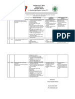 4.1.1. 3 Catatan Hasil Analisis Dan Identifikasi Kebutuhan Kegiatan Ukm