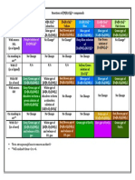 Red/Brown PPT of Purple Solution of