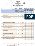 Table of Specification: Grade: 10 Subject: Mathematics Date