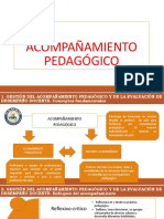 Stión Del Acompañamiento Pedagógico y Evaluación de Desempeño Docente