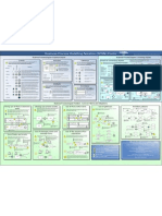 BPMN Poster v1.0.10 (A2)