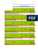 Carta Gantt Programa RUV