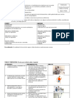 Practica Enfermería Signos Vitales