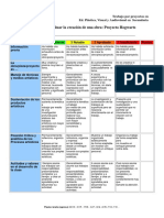 Rúbrica de Evaluación de Una Obra de Arte