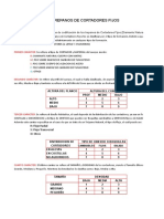 Codigo Iadc para TRP Cortadores Fijos