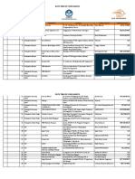 Data TBM Di Yogyakarta