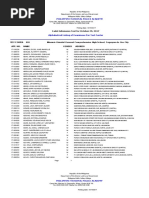 024 Cagayan de Oro City PDF