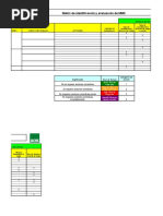 Matriz de Identificación y Evaluación de MMC