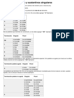 Sustantivos Plurales y Sustantivos Singulares