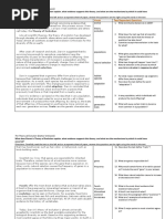 Evolution Close Reading