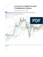 Trading Crypto Technical and Fundamental Analysis