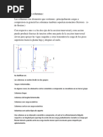 Clasificacion de Columnas