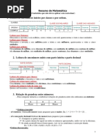 Resumo de Alguns Conteúdos de Matemática