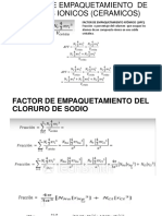 Factor de Empaquetamiento Nacl