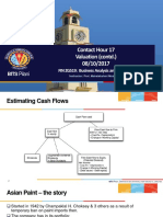 Contact Hour 17 Valuation (Contd.) 08/10/2017: BITS Pilani