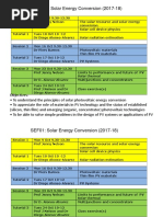 SEF01: Solar Energy Conversion (2017-18)