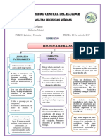 Cuadro Comparativo de Tipos de Lideres