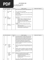 Questionnaire Form: No. Article Description Paragraf Bidder's Question Lafarge Holcim Response