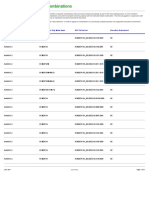 Visa Approved NFC Controllers