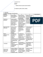 Rúbrica para Evaluar Una Infografía