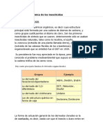 Clasificación Química de Los Insecticidas