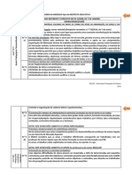 Quadro de Medidas de Resposta - Dislexia