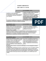 Comparativo de Leis - Francisco Filomeno